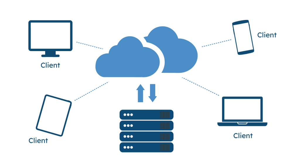 Various clients have decentralized access to data in the cloud.