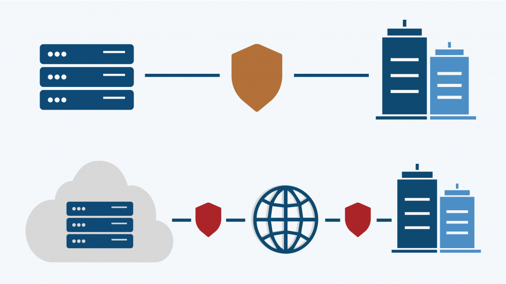 Security of the telephone installation