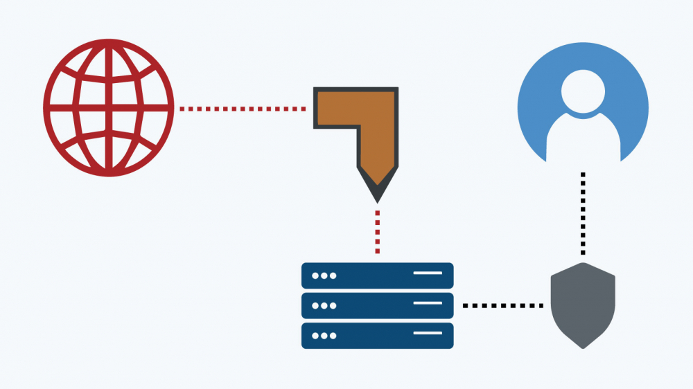 Internetverbindung via VPN umleiten