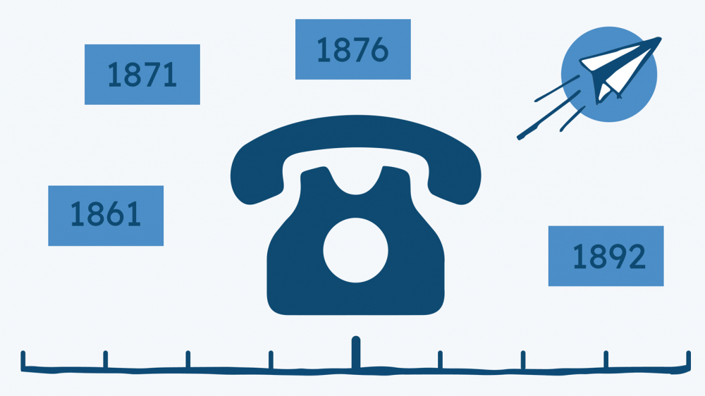 Anfänge der Telekommunikation