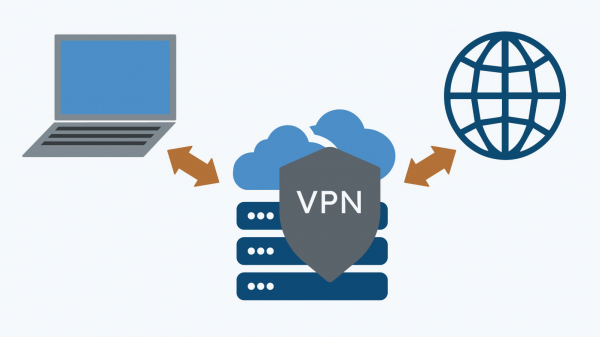 Warum Sie in ein VPN investieren sollten